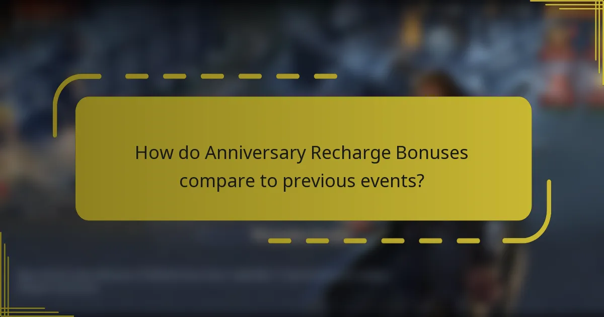How do Anniversary Recharge Bonuses compare to previous events?