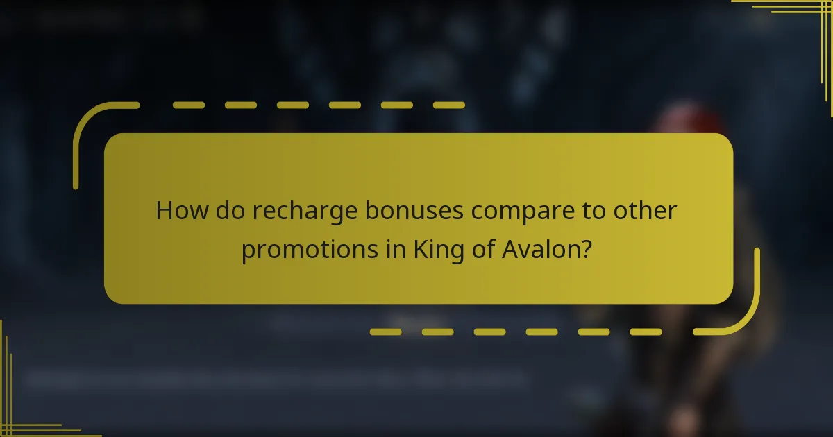 How do recharge bonuses compare to other promotions in King of Avalon?